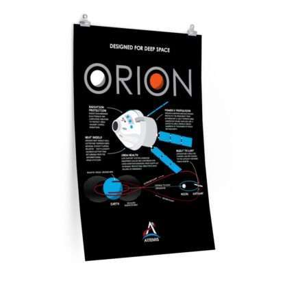 Poster print of NASA Orion "Designed for Deep Space"