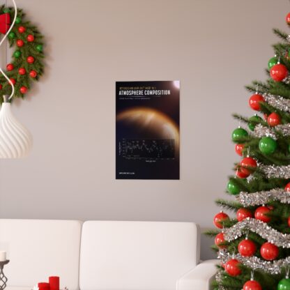 Exoplanet WASP-96 b Poster Print